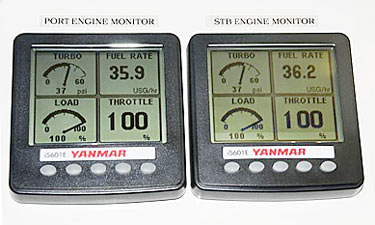 Fuul-throttle engine displays
